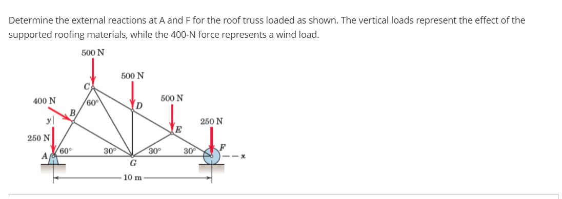 Determine the external reactions at A and F for the roof truss loaded as shown. The vertical loads represent the effect of the
supported roofing materials, while the 400-N force represents a wind load.
500 N
500 N
C
400 N
500 N
60°
B
y|
250 N
250 N
60°
30
30°
30
G
10 m
