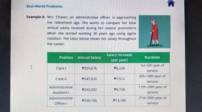 Real-World Problems
Example 4: Mrs. Chavez, an administrative officer, is approaching
her retirement age. She wants to compare her total
annual salary received during her several promotions
when she started working 30 years ago using sigma
notation. The table below shows her salary throughout
her career.
Salary Increase
(per year)
Position
Annual Salary
Duration
1st-5th year of
Clerk I
P209,676
P6,224
service
6th-10th year of
Clerk II
P247,020
P7,512
service
Administrative
11th-20th year of
P292,092
P9,728
Assistant I
service
Administrative
21st-30th year of
P399,100
P13,180
Officer
service
