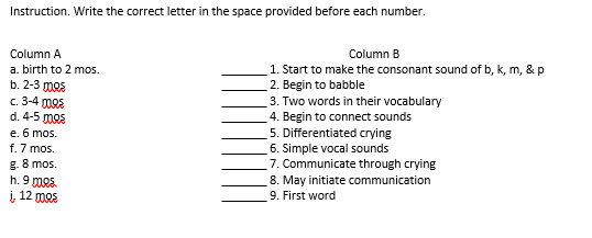 Instruction. Write the correct letter in the space provided before each number.
Column A
Column B
1. Start to make the consonant sound of b, k, m, & p
2. Begin to babble
a. birth to 2 mos.
b. 2-3 mos
c. 3-4 mos
d. 4-5 mos
e. 6 mos.
f. 7 mos.
g. 8 mos.
h. 9 mos.
į, 12 mos
3. Two words in their vocabulary
4. Begin to connect sounds
5. Differentiated crying
6. Simple vocal sounds
7. Communicate through crying
8. May initiate communication
9. First word
