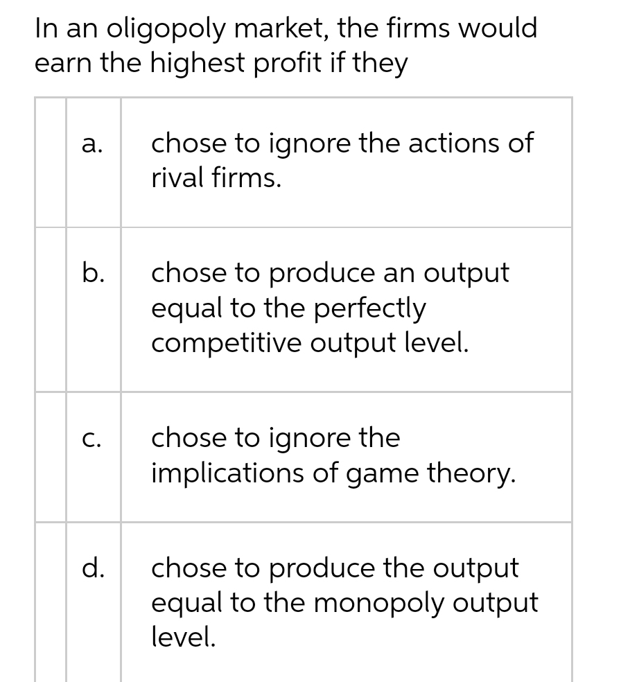 In an oligopoly market, the firms would
earn the highest profit if they
chose to ignore the actions of
rival firms.
а.
chose to produce an output
equal to the perfectly
competitive output level.
b.
chose to ignore the
implications of game theory.
С.
chose to produce the output
equal to the monopoly output
level.
d.
