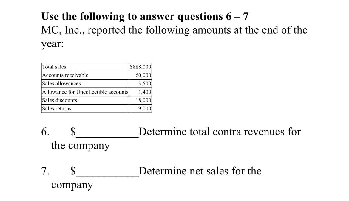Use the following to answer questions 6 – 7
MC, Inc., reported the following amounts at the end of the
year:
Total sales
$888,000
Accounts receivable
Sales allowances
60,000
3,500
Allowance for Uncollectible accounts
1,400
Sales discounts
18,000
9,000
Sales returns
Determine total contra revenues for
$
the company
6.
7.
$
Determine net sales for the
company
