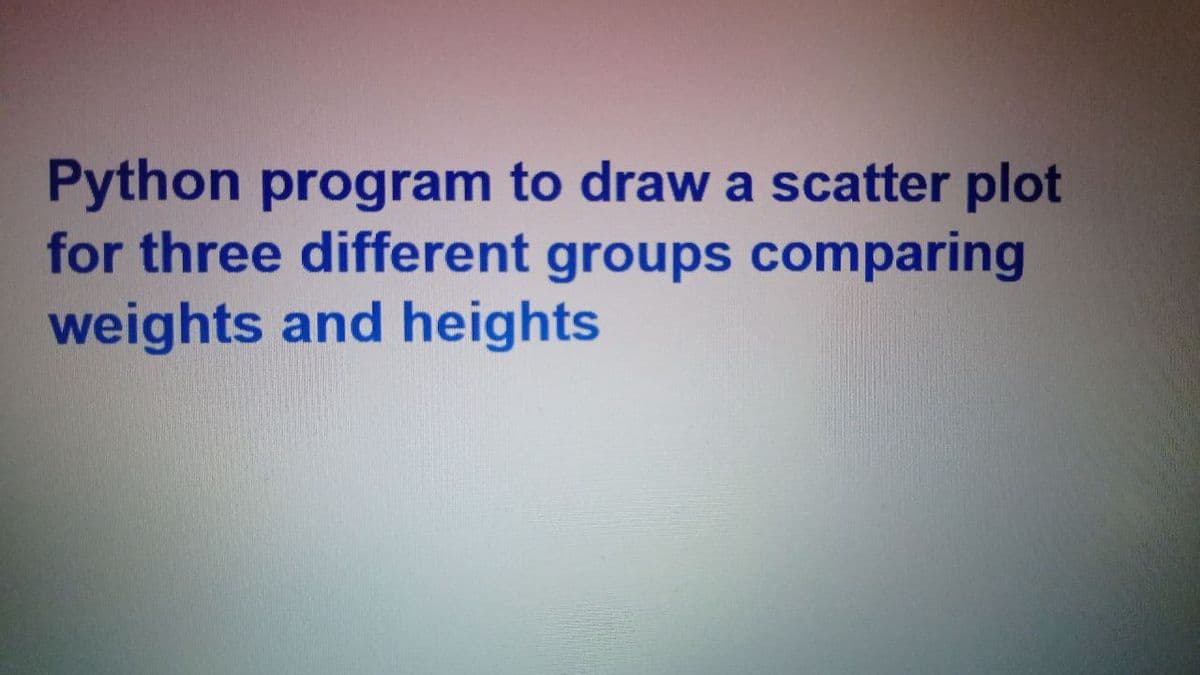 Python program to draw a scatter plot
for three different groups comparing
weights and heights

