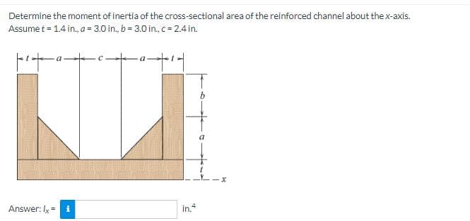 Determine the moment of inertia of the cross-sectional area of the reinforced channel about the x-axis.
Assume t = 1.4 in., a = 3.0 in., b = 3.0 in., c = 2.4 in.
pita-
Answer: Ix = i
1+14
a
in.4
x