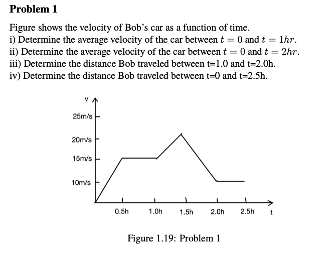 Problem 1
Figure shows the velocity of Bob's car as a function of time.
i) Determine the average velocity of the car between t = 0 and t = 1hr.
ii) Determine the average velocity of the car between t = 0 and t = 2hr.
iii) Determine the distance Bob traveled between t=1.0 and t=2.0h.
iv) Determine the distance Bob traveled between t=0 and t=2.5h.
25m/s
20m/s
15m/s
10m/s
0.5h
1.0h
1.5h
2.0h
2.5h
t
Figure 1.19: Problem 1

