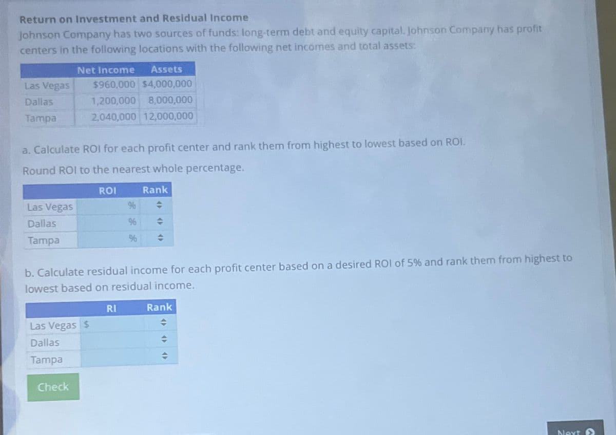 Return on Investment and Residual Income
Johnson Company has two sources of funds: long-term debt and equity capital. Johnson Company has profit
centers in the following locations with the following net incomes and total assets:
Las Vegas
Dallas
Tampa
Net Income
Assets
$960,000 $4,000,000
1,200,000 8,000,000
2,040,000 12,000,000
a. Calculate ROI for each profit center and rank them from highest to lowest based on ROI.
Round ROI to the nearest whole percentage.
ROI
Rank
Las Vegas
Dallas
Tampa
%
%
4
b. Calculate residual income for each profit center based on a desired ROI of 5% and rank them from highest to
lowest based on residual income.
RI
Las Vegas $
Dallas
Tampa
Check
Rank
Next