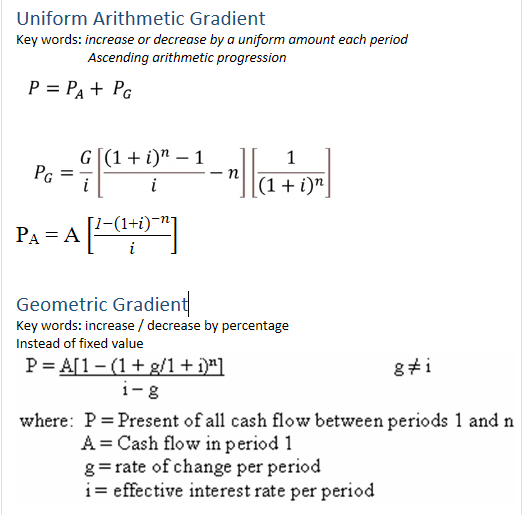 Uniform Arithmetic Gradient
Key words: increase or decrease by a uniform amount each period
Ascending arithmetic progression
P = PA + PG
G[(1+ i)" – 1
PG
i
1
i
|(1+ i)"|
[1-(1+i)¯
PA = A
i
Geometric Gradient
Key words: increase / decrease by percentage
Instead of fixed value
P = A[1 - (1+ g/1+i)"]
i-g
where: P= Present of all cash flow between periods 1 and n
A = Cash flow in period 1
g= rate of change per period
i= effective interest rate per period
