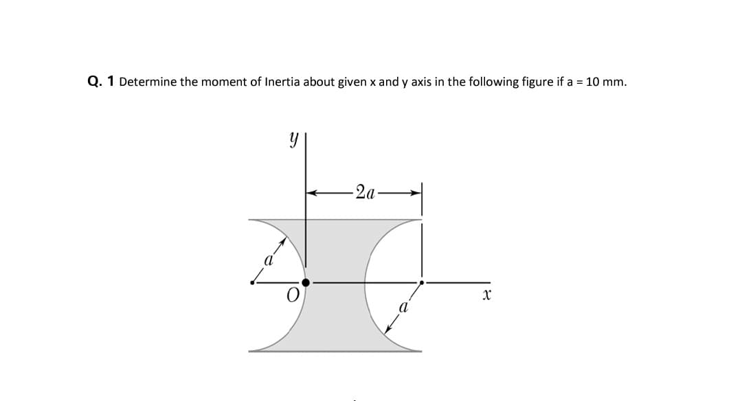 Q. 1 Determine the moment of Inertia about given x and y axis in the following figure if a = 10 mm.
2a

