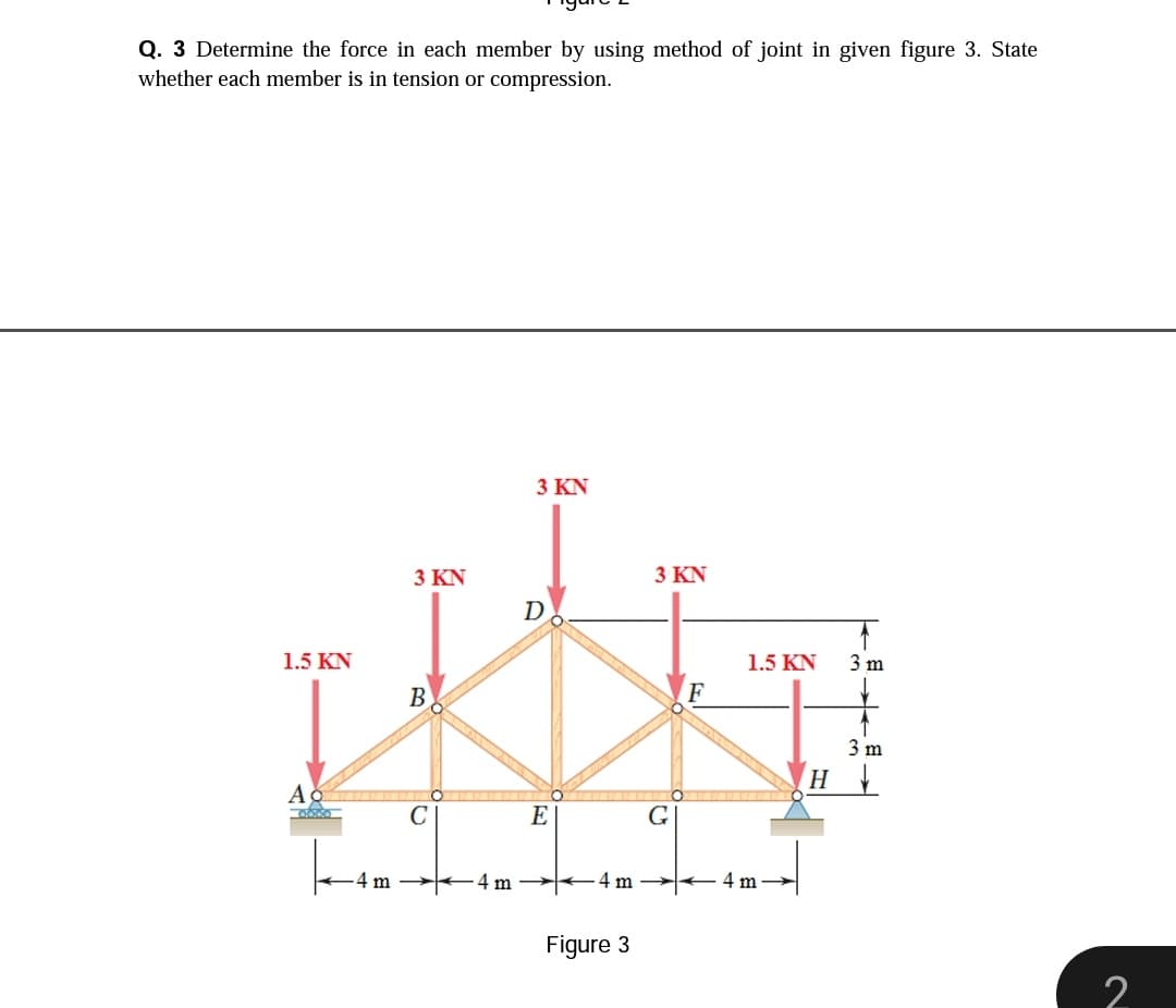 Q. 3 Determine the force in each member by using method of joint in given figure 3. State
whether each member is in tension or compression.
3 ΚΚΝ
3 ΚΝ
3 KN
D
1.5 KN
1.5 KN
3 m
B
3 m
C
E
G
4 m→
4 m
-4 m
+ 4 m →
Figure 3
