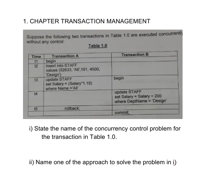 1. CHAPTER TRANSACTION MANAGEMENT
Suppose the following two transactions in Table 1.0 are executed concurrently
without any control:
Table 1.0
Transaction B
Transaction A
begin
insert into STAFF
values (52633, 'Ali', 101, 4500,
"Design')
13
Time
t1
12
update STAFF
set Salary = (Salary*1.15)
where Name ='Ali'
begin
update STAFF
set Salary = Salary + 200
where DeptName = 'Design'
t4
%3D
%3D
t5
rollback;
commit;
i) State the name of the concurrency control problem for
the transaction in Table 1.0.
ii) Name one of the approach to solve the problem in i)
