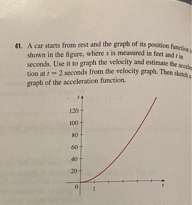 41. A car starts from rest and the graph of its position function i
seconds. Use it to graph the velocity and estimate the acceler
tion at t = 2 seconds from the velocity graph. Then sketch a
shown in the figure, where s is measured in feet and t in
graph of the acceleration function.
SA
120
100 -
80
60
40
20
++
1
