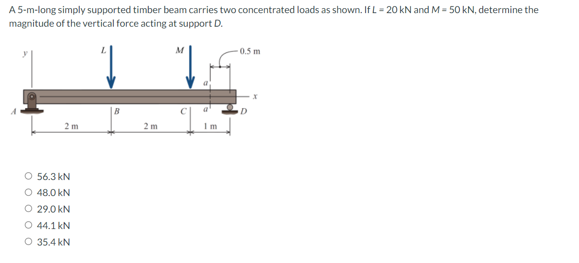 A 5-m-long simply supported timber beam carries two concentrated loads as shown. If L = 20 kN and M = 50 kN, determine the
magnitude of the vertical force acting at support D.
2 m
O 56.3 kN
O 48.0 KN
O 29.0 kN
O 44.1 kN
O 35.4 kN
sp
B
2 m
M
a
a
1 m
C
0.5 m
D
x