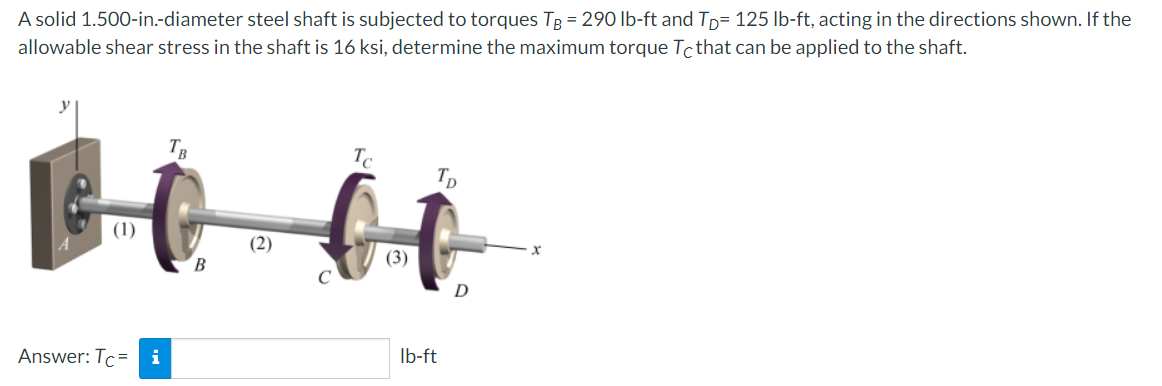 A solid 1.500-in.-diameter steel shaft is subjected to torques TB = 290 lb-ft and TD= 125 lb-ft, acting in the directions shown. If the
allowable shear stress in the shaft is 16 ksi, determine the maximum torque Tc that can be applied to the shaft.
TB
BILL
(2)
(1)
Answer: Tc= i
с
Tc
(3)
TD
lb-ft
D
x