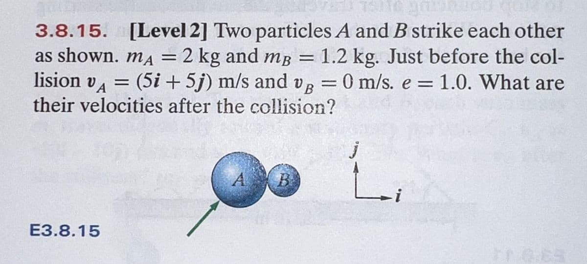 3.8.15. [Level 2] Two particles A and B strike each other
as shown. mĄ =
2 kg and mB
= 1.2 kg. Just before the col-
lision va = (5i +5j) m/s and vB = 0 m/s. e = 1.0. What are
their velocities after the collision?
j
ЕЗ.8.15
