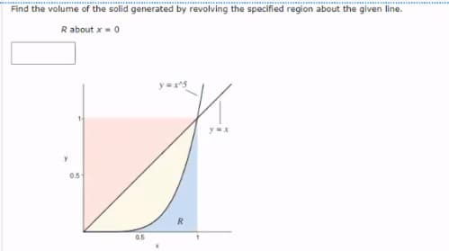 Find the volume of the solid generated by revolving the specified region about the given line.
R about x = 0
y=5
0.5-
0.5
