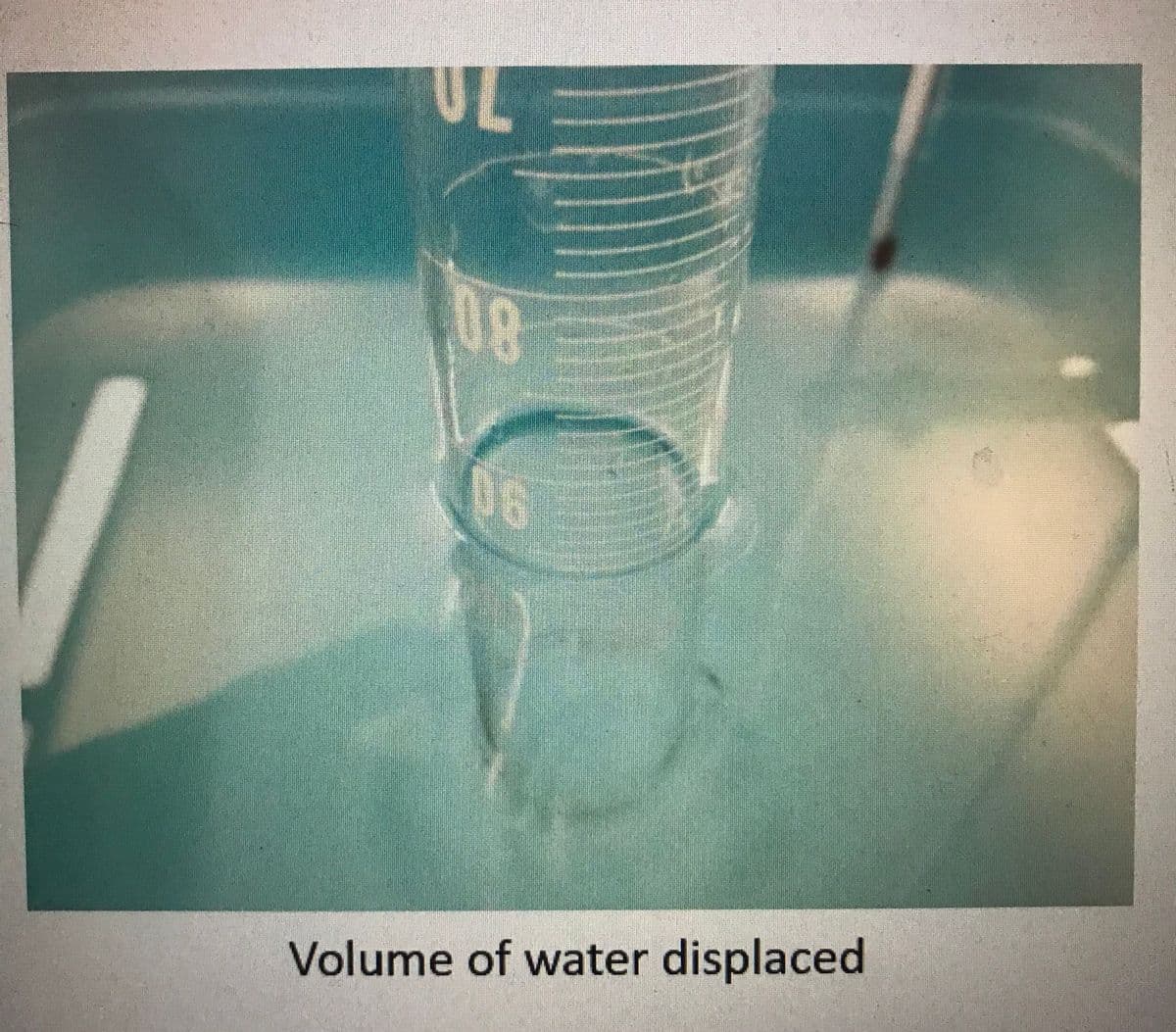 Volume of water displaced
