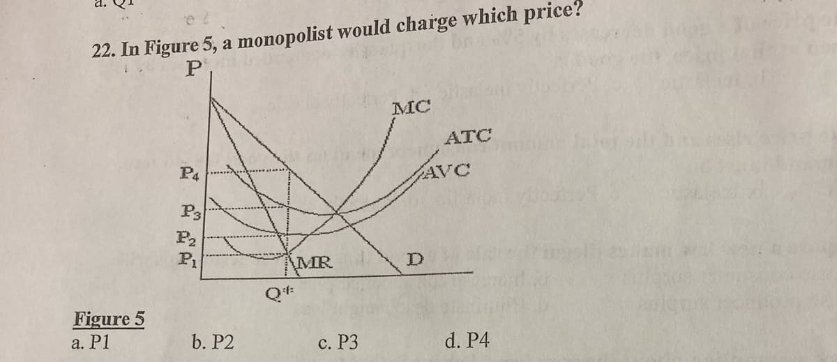 a.
22. In Figure 5, a monopolist would charge which price?
MC
ATC
P4
AVC
P3
P2
P1
MR
Q+
Figure 5
a. Р1
b. P2
с. Р3
d. P4
