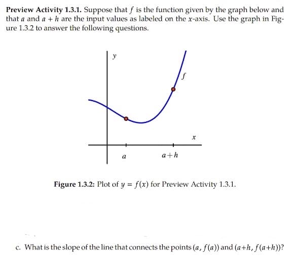 Preview Activity 1.3.1. Suppose that f is the function given by the graph below and
that a and a + h are the input values as labeled on the x-axis. Use the graph in Fig-
ure 1.3.2 to answer the following questions.
y
a+h
a
Figure 1.3.2: Plot of y = f(x) for Preview Activity 1.3.1.
c. What is the slope of the line that connects the points (a, f(a)) and (a+h, f(a+h))?
