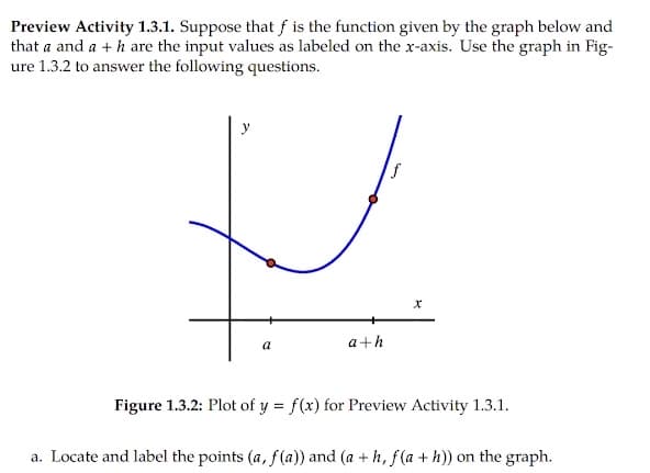 Preview Activity 1.3.1. Suppose that f is the function given by the graph below and
that a and a + h are the input values as labeled on the x-axis. Use the graph in Fig-
ure 1.3.2 to answer the following questions.
y
a
a+h
Figure 1.3.2: Plot of y = f(x) for Preview Activity 1.3.1.
a. Locate and label the points (a, f(a)) and (a + h, f(a + h)) on the graph.
