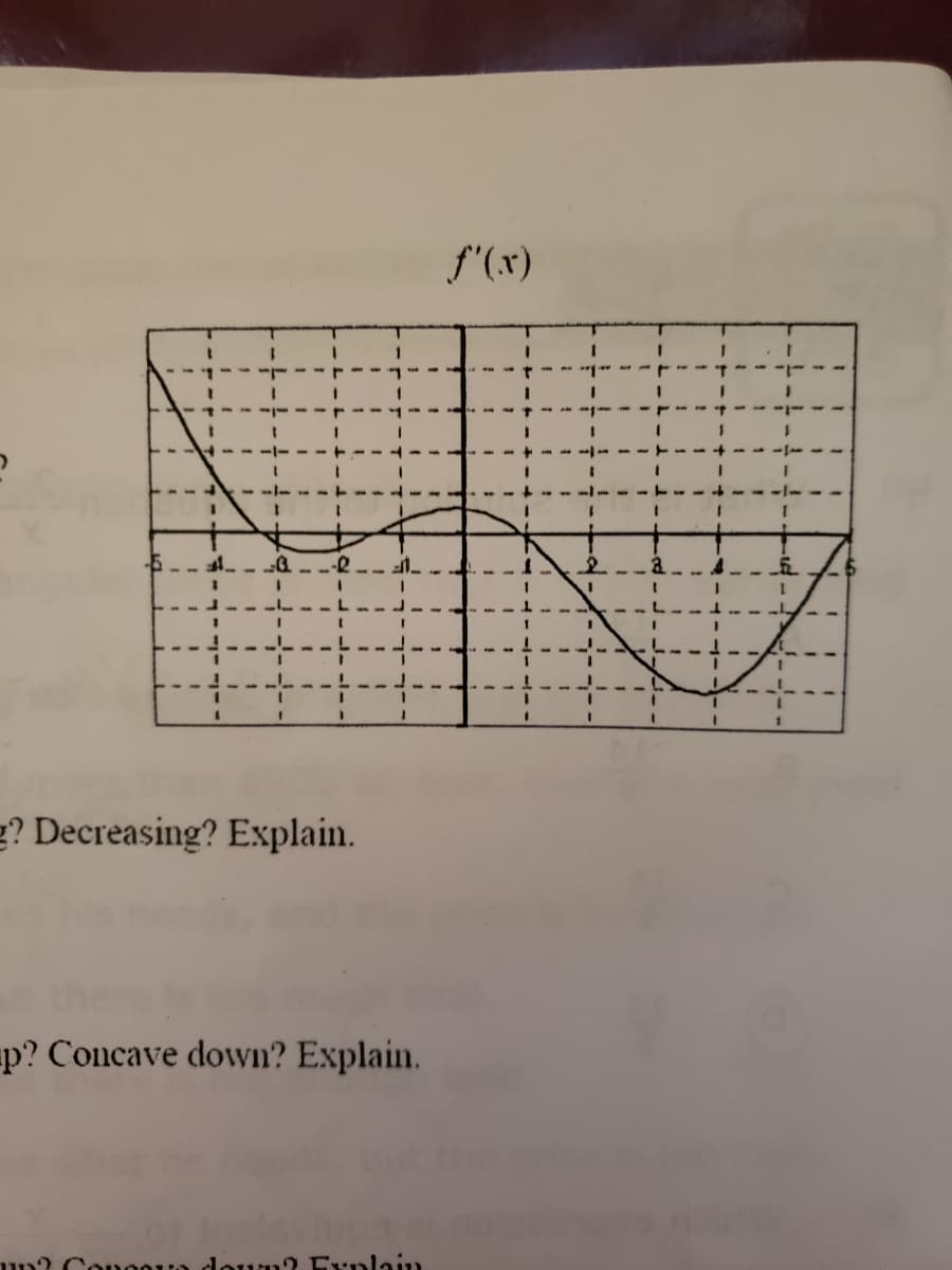 f'(x)
3.
3.
3D
g? Decreasing? Explain.
p? Concave down? Explain.
"רוור
וז1 - | רו "Ha וה וזהd הז זnn וז
