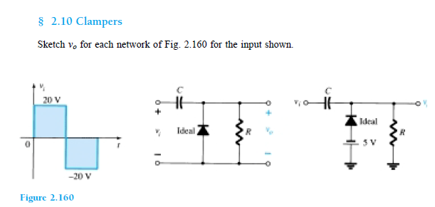 § 2.10 Clampers
Sketch v, for each network of Fig. 2.160 for the input shown.
20 V
Ideal
Ideal
-20 V
Figure 2.160
