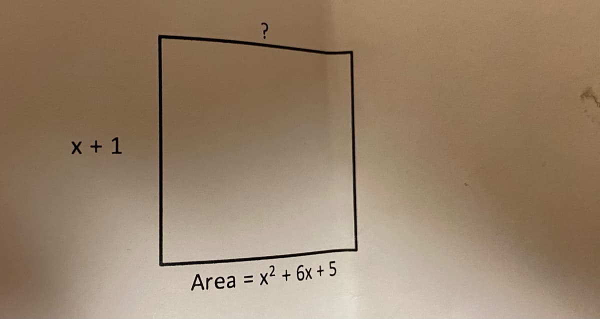 X + 1
?
Area = x² + 6x +5