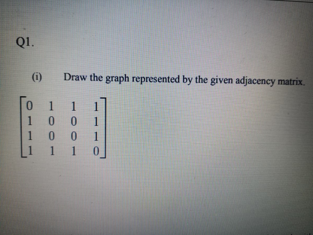 Q1.
(i)
Draw the graph represented by the given adjacency matrix.
0.
1
1
0.
0.
1
1
0.
0.
1
1
1
