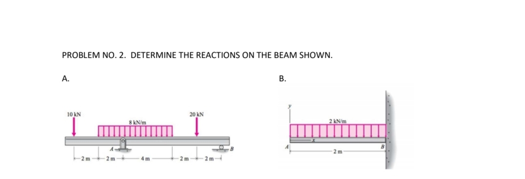 PROBLEM NO. 2. DETERMINE THE REACTIONS ON THE BEAM SHOWN.
A.
В.
10 kN
20 kN
8 kN/m
2 kN/m
2 m
2 m
-2 m
4 m
2 m
2m
