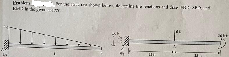 Wo
3
Problem
BMD in the given spaces.
For the structure shown below, determine the reactions and draw FBD, SFD, and
B
Ab VP
15 ft
6 k
B
15 ft
20 k-ft