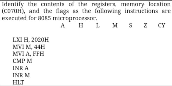 Identify the contents of the registers, memory location
(C070H), and the flags as the following instructions are
executed for 8085 microprocessor.
A
H L M S Z CY
LXI H, 2020H
MVI M, 44H
MVI A, FFH
СМР М
INR A
INR M
HLT
