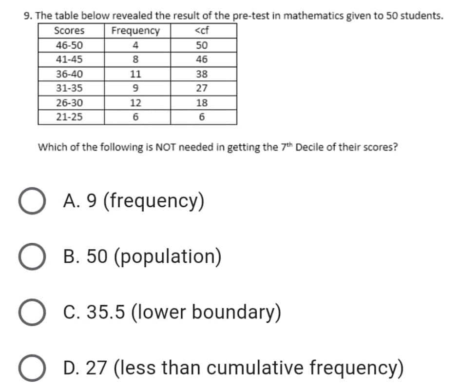 9. The table below revealed the result of the pre-test in mathematics given to 50 students.
Scores
Frequency
<cf
46-50
4
41-45
8
11
9
12
6
36-40
31-35
26-30
21-25
O O O O
Which of the following is NOT needed in getting the 7th Decile of their scores?
50
46
B.
38
27
18
6
O A. 9 (frequency)
OC.
50 (population)
35.5 (lower boundary)
D. 27 (less than cumulative frequency)