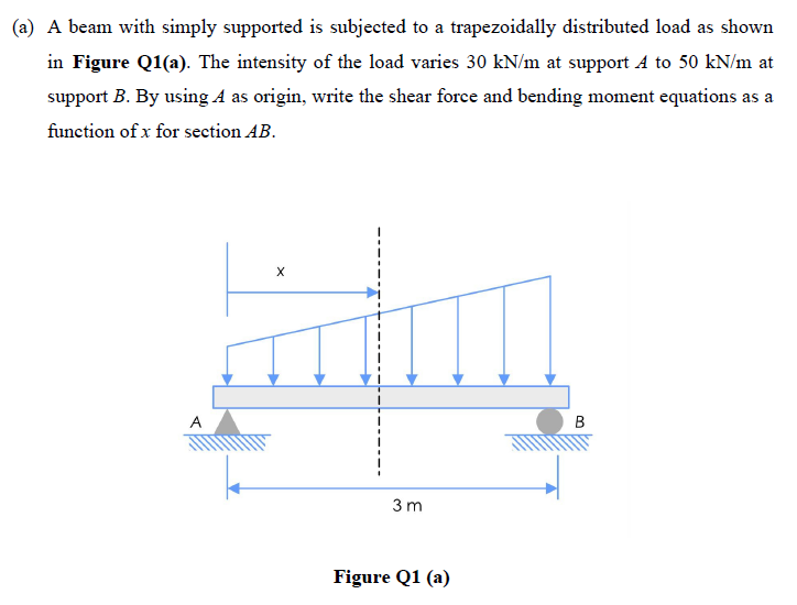(a) A beam with simply supported is subjected to a trapezoidally distributed load as shown
in Figure Q1(a). The intensity of the load varies 30 kN/m at support A to 50 kN/m at
support B. By using A as origin, write the shear force and bending moment equations as a
function of x for section AB.
A
3 m
Figure Q1 (a)
