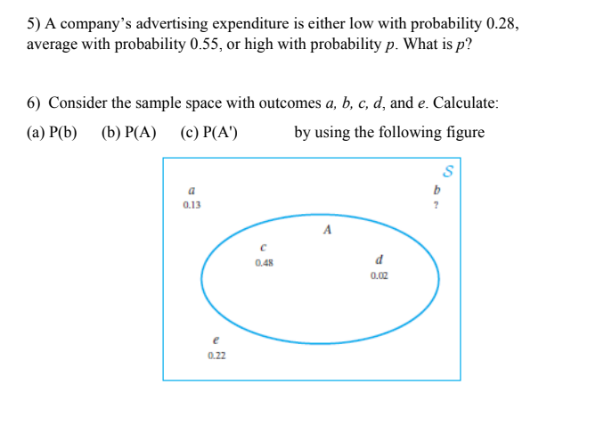 5) A company's advertising expenditure is either low with probability 0.28,
average with probability 0.55, or high with probability p. What is p?
6) Consider the sample space with outcomes a, b, c, d, and e. Calculate:
(a) P(b) (b) P(A) (c) P(A')
by using the following figure
a
b
0.13
A
0.48
0.02
0.22
