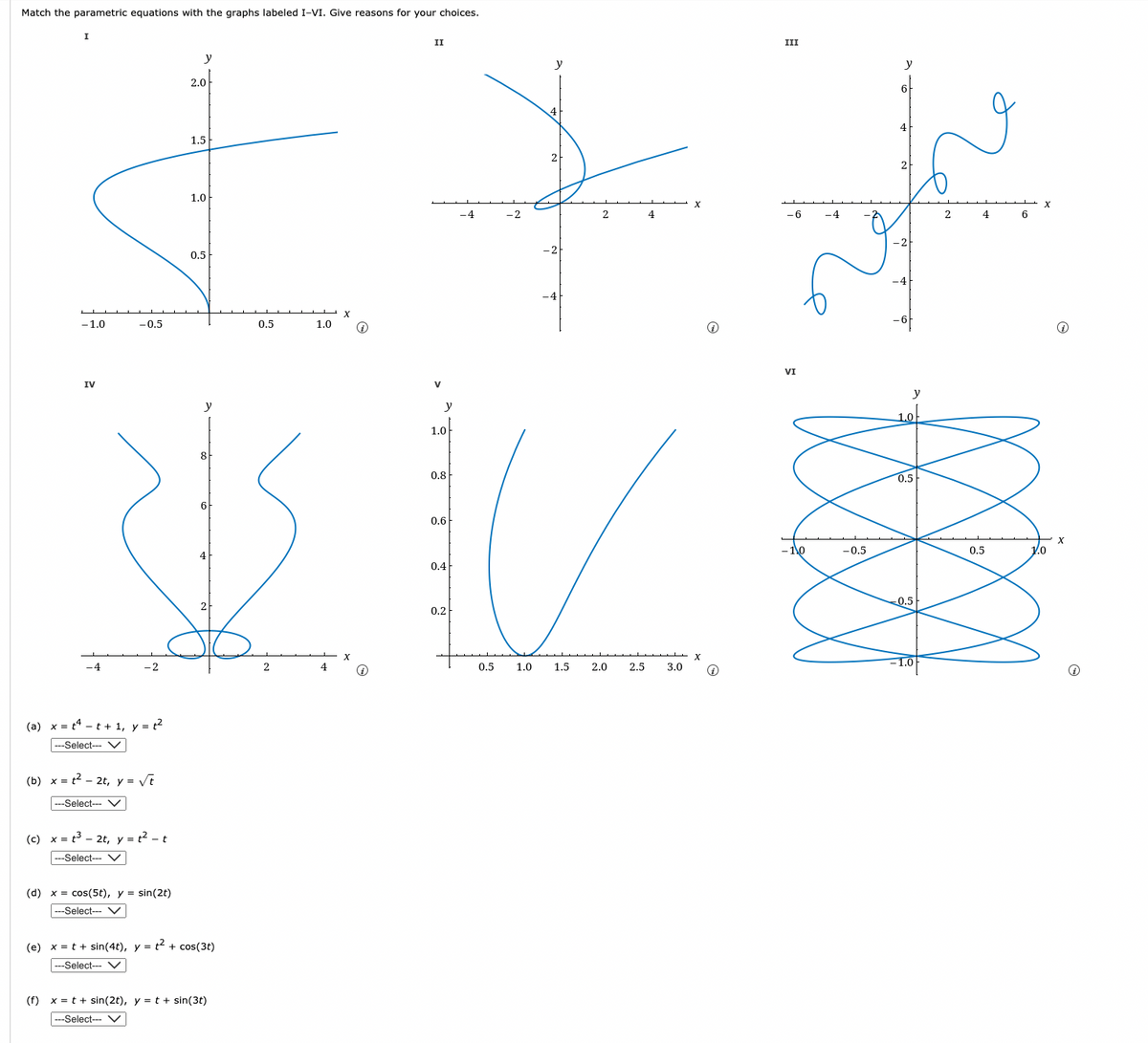 Match the parametric equations with the graphs labeled I-VI. Give reasons for your choices.
(a)
I
- 1.0
y
y
y
2.0
1.5
← + +
1.0
X
X
2
4
-6
-4
2
4
6
0.5
IV
(f)
-0.5
x = t4 t + 1, y = 2²2²
---Select--- V
(b) x = t²2t, y = √t
---Select-- V
(c) x = t³ 2t, y = ²-t
-Select-- V
(d) x = cos(5t), y = sin(2t)
---Select--- V
y
8
6
2
(e) x = t + sin(4t), y = t² + cos(3t)
---Select--- V
x = t + sin(2t), y = t + sin(3t)
---Select--- V
0.5
2
1.0
4
X
II
Ⓡi
y
1.0
0.8
0.6
0.4
0.2
K
1.5
0.5
1.0
2.0
2.5 3.0
III
Q
VI
- 10
-0.5
1.0
0.5
-0.5H
0.5
x
↑
