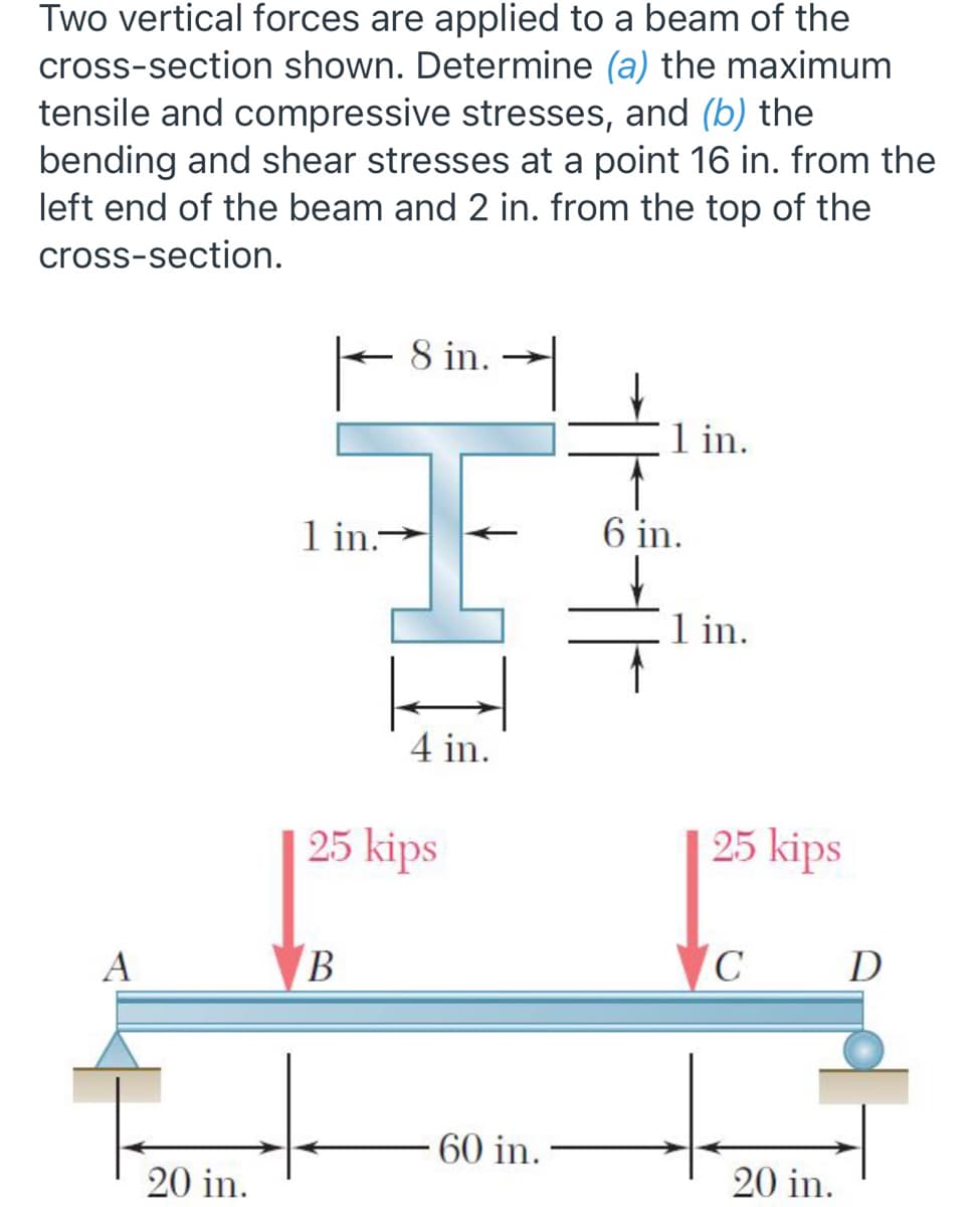 Two vertical forces are applied to a beam of the
cross-section shown. Determine (a) the maximum
tensile and compressive stresses, and (b) the
bending and shear stresses at a point 16 in. from the
left end of the beam and 2 in. from the top of the
cross-section.
- 8
8 in.
1 in.
1 in.-
6 in.
1 in.
4 in.
25 kips
25 kips
A
D
60 in.
20 in.
20 in.
