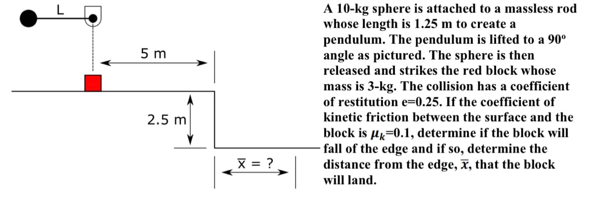 A 10-kg sphere is attached to a massless rod
whose length is 1.25 m to create a
pendulum. The pendulum is lifted to a 90°
angle as pictured. The sphere is then
released and strikes the red block whose
5 m
mass is 3-kg. The collision has a coefficient
of restitution e=0.25. If the coefficient of
2.5 m
kinetic friction between the surface and the
block is µk=0.1, determine if the block will
fall of the edge and if so, determine the
distance from the edge, x, that the block
will land.
X = ?

