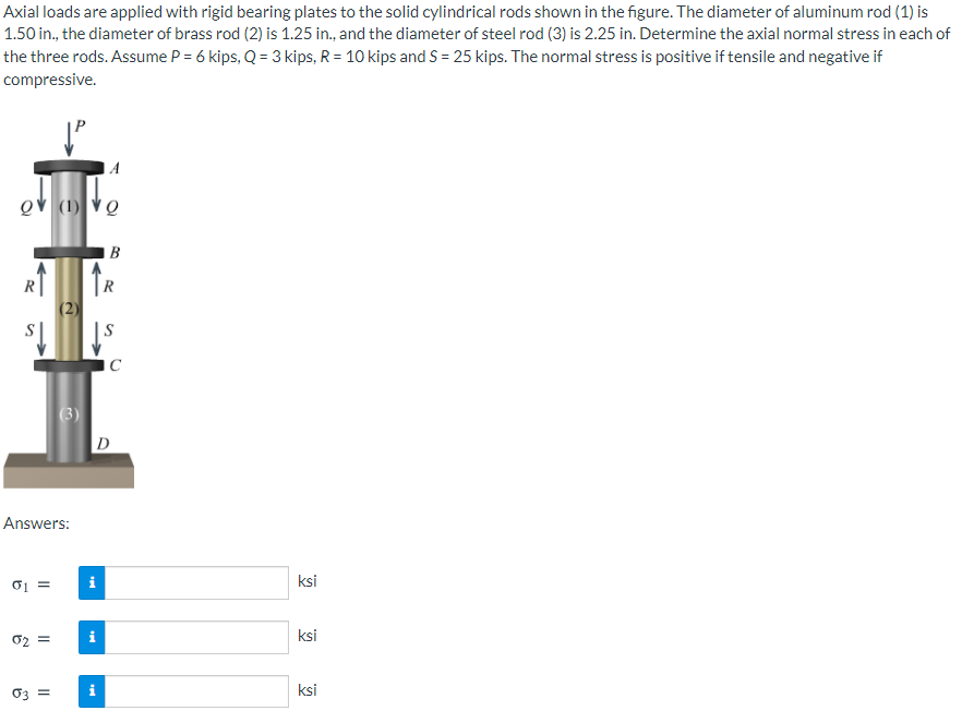 Axial loads are applied with rigid bearing plates to the solid cylindrical rods shown in the figure. The diameter of aluminum rod (1) is
1.50 in., the diameter of brass rod (2) is 1.25 in., and the diameter of steel rod (3) is 2.25 in. Determine the axial normal stress in each of
the three rods. Assume P = 6 kips, Q = 3 kips, R = 10 kips and S = 25 kips. The normal stress is positive if tensile and negative if
compressive.
QV (1) VQ
B
R
(2)
S|
|S
(3)
D
Answers:
i
ksi
02 =
ksi
O3 =
i
ksi
