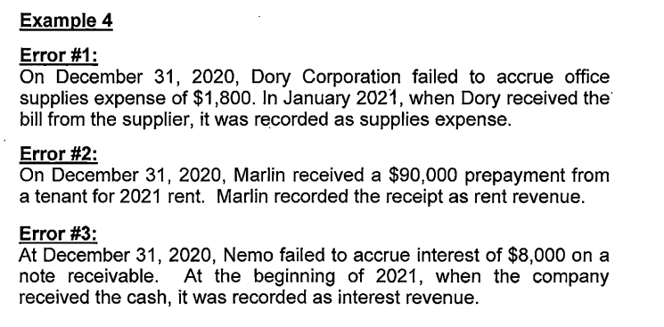 Example 4
Error #1:
On December 31, 2020, Dory Corporation failed to accrue office
supplies expense of $1,800. In January 2021, when Dory received the
bill from the supplier, it was recorded as supplies expense.
Error #2:
On December 31, 2020, Marlin received a $90,000 prepayment from
a tenant for 2021 rent. Marlin recorded the receipt as rent revenue.
Error #3:
At December 31, 2020, Nemo failed to accrue interest of $8,000 on a
note receivable. At the beginning of 2021, when the company
received the cash, it was recorded as interest revenue.

