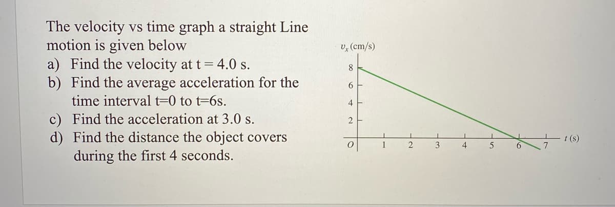 The velocity vs time graph a straight Line
motion is given below
a) Find the velocity at t= 4.0s.
b) Find the average acceleration for the
time interval t=0 to t=6s.
v, (cm/s)
8.
6
c) Find the acceleration at 3.0 s.
d) Find the distance the object covers
2.
t (s)
7
1
4
6.
during the first 4 seconds.
