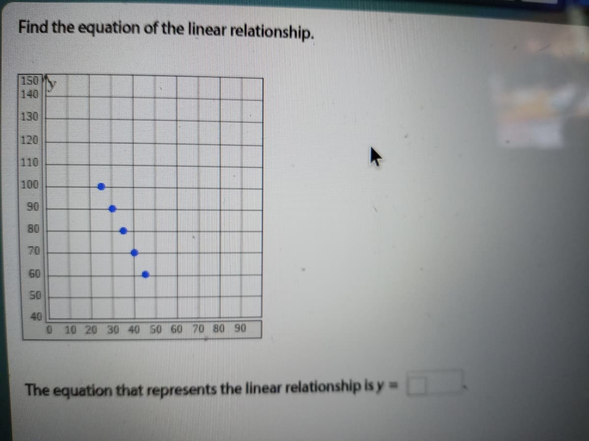 Find the equation of the linear relationship.
150
140
130
120
110
100
90
80
70
60
50
40
10 20 30 40 50 60 70 80 90
The equation that represents the linear relationship is y=
