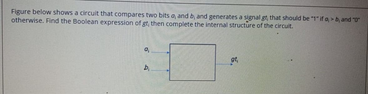 Figure below shows a circuit that compares two bits a, and b; and generates a signal gt, that should be "1" if a > b, and "0"
otherwise. Find the Boolean expression of gt, then complete the internal structure of the circuit.
gt
