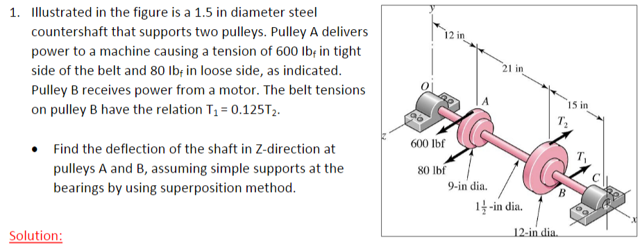 1. Illustrated in the figure is a 1.5 in diameter steel
countershaft that supports two pulleys. Pulley A delivers
12 in
power to a machine causing a tension of 600 Ib; in tight
side of the belt and 80 Ibf in loose side, as indicated.
21 in
Pulley B receives power from a motor. The belt tensions
on pulley B have the relation T1 = 0.125T2.
15 in
600 lbf
Find the deflection of the shaft in Z-direction at
T,
pulleys A and B, assuming simple supports at the
80 lbf
bearings by using superposition method.
9-in dia.
B.
1-in dia.
Solution:
12-in dia.
