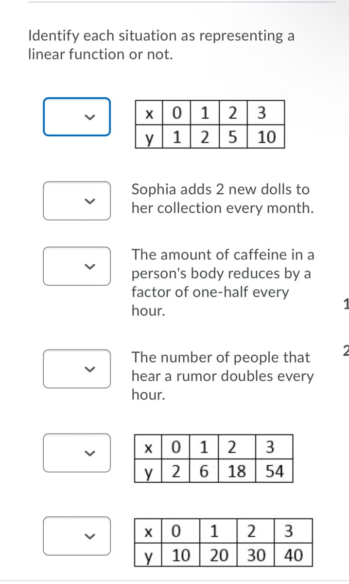 Identify each situation as representing a
linear function or not.
0 1
2
3
y
1
2
5
10
Sophia adds 2 new dolls to
her collection every month.
The amount of caffeine in a
person's body reduces by a
factor of one-half every
1
hour.
The number of people that
hear a rumor doubles every
hour.
012
18 54
3
y 26
0 1 2
3
y 10 | 20
30 40
<>
>
>
>
