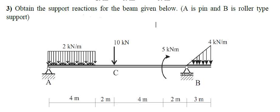 3) Obtain the support reactions for the beam given below.. (A is pin and B is roller type
support)
10 kN
4 kN/m
2 kN/m
5 kNm
C
В
4 m
2 m
4 m
2 m
3 m
