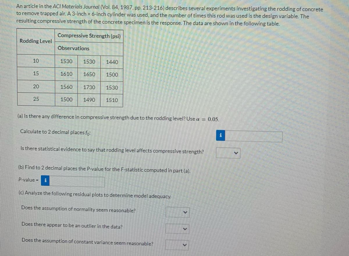 An article in the ACI Materials Journal (Vol. 84, 1987, pp. 213-216) describes several experiments investigating the rodding of concrete
to remove trapped air. A 3-inch x 6-inch cylinder was used, and the number of times this rod was used is the design variable. The
resulting compressive strength of the concrete specimen is the response. The data are shown in the following table.
Compressive Strength (psi)
Rodding Level
Observations
10
1530
1530
1440
15
1610
1650
1500
20
1560
1730
1530
25
1500
1490
1510
(a) Is there any difference in compressive strength due to the rodding level? Use a = 0.05.
Calculate to 2 decimal places fo:
Is there statistical evidence to say that rodding level affects compressive strength?
(b) Find to 2 decimal places the P-value for the F-statistic computed in part (a).
P-value -
(c) Analyze the following residual plots to determine model adequacy.
Does the assumption of normality seem reasonable?
Does there appear to be an outlier in the data?
Does the assumption of constant variance seem reasonable?
