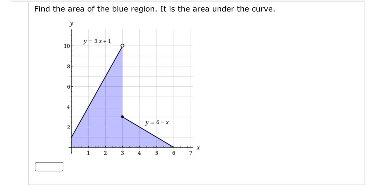 Find the area of the blue region. It is the area under the curve.
y
y= 3 x+ 1
10
81
4
y = 6 – x
2
1
2
3
4
6.
7
