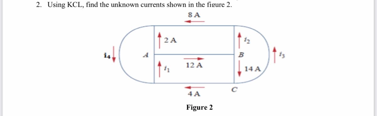 2. Using KCL, find the unknown currents shown in the figure 2.
8A
2 A
i2
B
13
A
12 A
14 A
4 A
Figure 2
