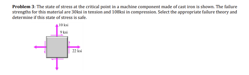Problem 3: The state of stress at the critical point in a machine component made of cast iron is shown. The failure
strengths for this material are 30ksi in tension and 108ksi in compression. Select the appropriate failure theory and
determine if this state of stress is safe.
10 ksi
9 ksi
22 ksi