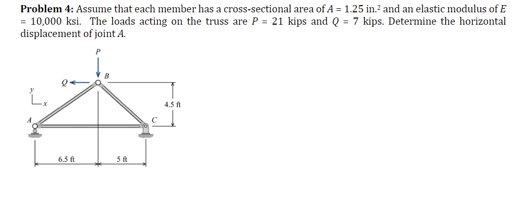 Problem 4: Assume that each member has a cross-sectional area of A = 1.25 in.² and an elastic modulus of E
= 10,000 ksi. The loads acting on the truss are P = 21 kips and Q = 7 kips. Determine the horizontal
displacement of joint A.
L.
6.5 ft
P
B
5 ft
C
4.5 ft