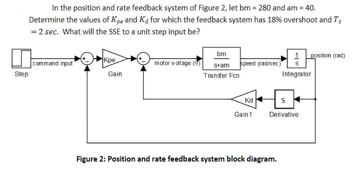 In the position and rate feedback system of Figure 2, let bm = 280 and am = 40.
Determine the values of Kpe and Ka for which the feedback system has 18% overshoot and T;
= 2 sec. What will the SSE to a unit step input be?
bm
1 position (rad)
command input
НКре
motor v oltage
speed (rad/sec)
S+am
Step
Gain
Transfer Fcn
Integrator
Kd
S
Gain1
Derivative
Figure 2: Position and rate feedback system block diagram.
