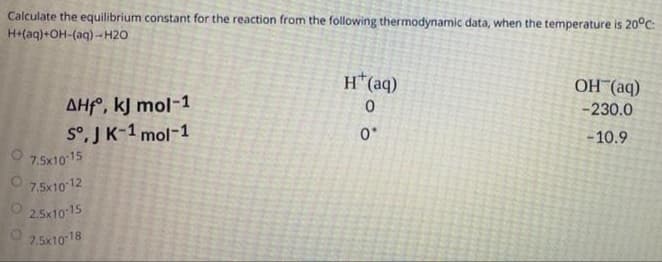 Calculate the equilibrium constant for the reaction from the following thermodynamic data, when the temperature is 20°C:
H+(aq)+OH-(aq) - H20
H*(aq)
OH (aq)
AHf, kJ mol-1
S°, JK-1 mol-1
-230.0
-10.9
7.5x10:15
7.5x1012
O 2.5x1015
7.5x1018
